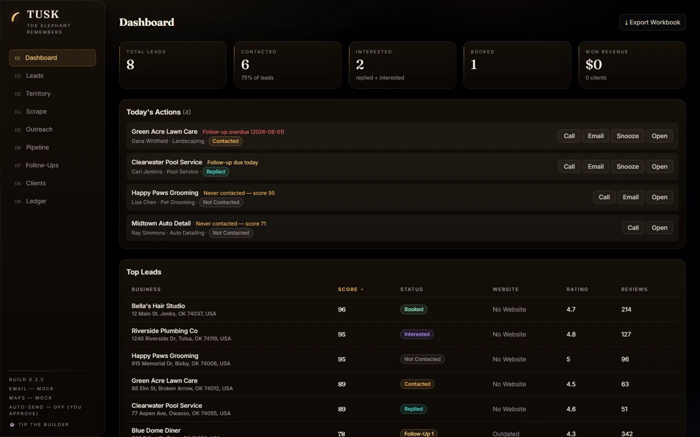 TUSK dashboard with lead stats and today's actions